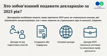Листівка "Деклараційна кампанія-2026: хто зобов'язаний подавати декларацію за 2025 рік"