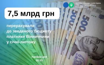 За січень-лютий 2026 року до зведеного бюджету надійшло 7,5 млрд грн податкових платежів
