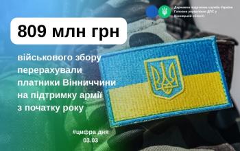 З початку року на підтримку армії платники Вінниччини перерахували 809 млн грн військового збору