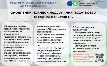 Листівка "Оновлений порядок надсилання ППР"