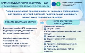 Листівка "Деклараційна кампанія-2026"