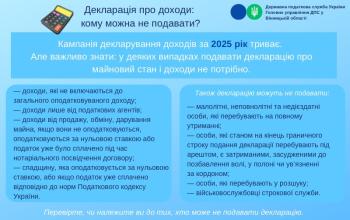 Листівка "Про підстави неподання декларації про майновий стан і доходи"