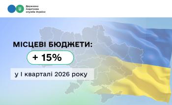Місцеві бюджети: у першому кварталі 2026 року надходження зросли майже на 15 %