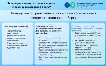 Листівка "Запрацювала нова система автоматичного стягнення податкового боргу"