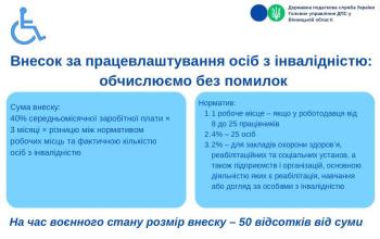 Листівка "Внесок за працевлаштування осіб з інвалідністю: обчислюємо без помилок"