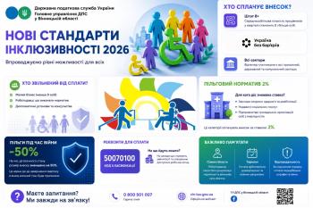 Листівка "Нові стандарти інклюзивності 2026"