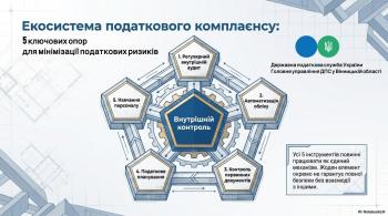 Листівка "Екосистема податкового комплаєнсу"