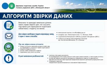 Листівка "Алгоритм звірки даних"