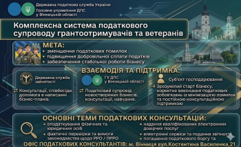 Листівка "Комплексна система податкового супроводу грантоотримувачів та ветеранів"