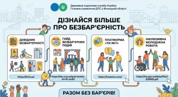 Листівка "Дізнайся більше про безбар'єрність" 
