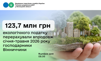 123,7 млн грн екологічного податку перерахували впродовж січня-травня 2026 року господарники Вінниччини