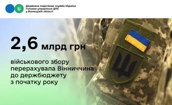 На підтримку обороноздатності країни Вінниччина сплатила з початку року понад 2,6 млрд грн військового збору