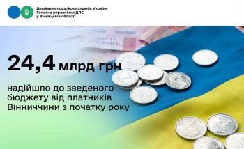 Упродовж півріччя Вінниччина перерахувала до зведеного бюджету понад 24,4 млрд грн податкових платежів