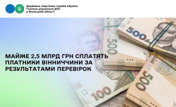 Майже 2,5 млрд грн сплатять платники Вінниччини за результатами перевірок