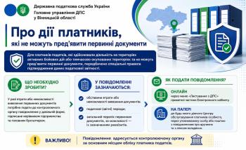 Листівка "Про дії платників, які не можуть пред`явити первинні документи"