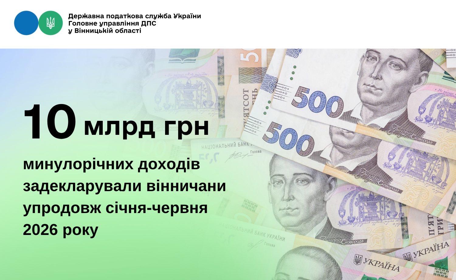 10 млрд грн минулорічних доходів задекларували вінничани упродовж січня-червня 2026 року