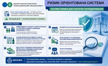 Нульові виторги, мало готівки та скарги: які фактори привертають увагу податкової?