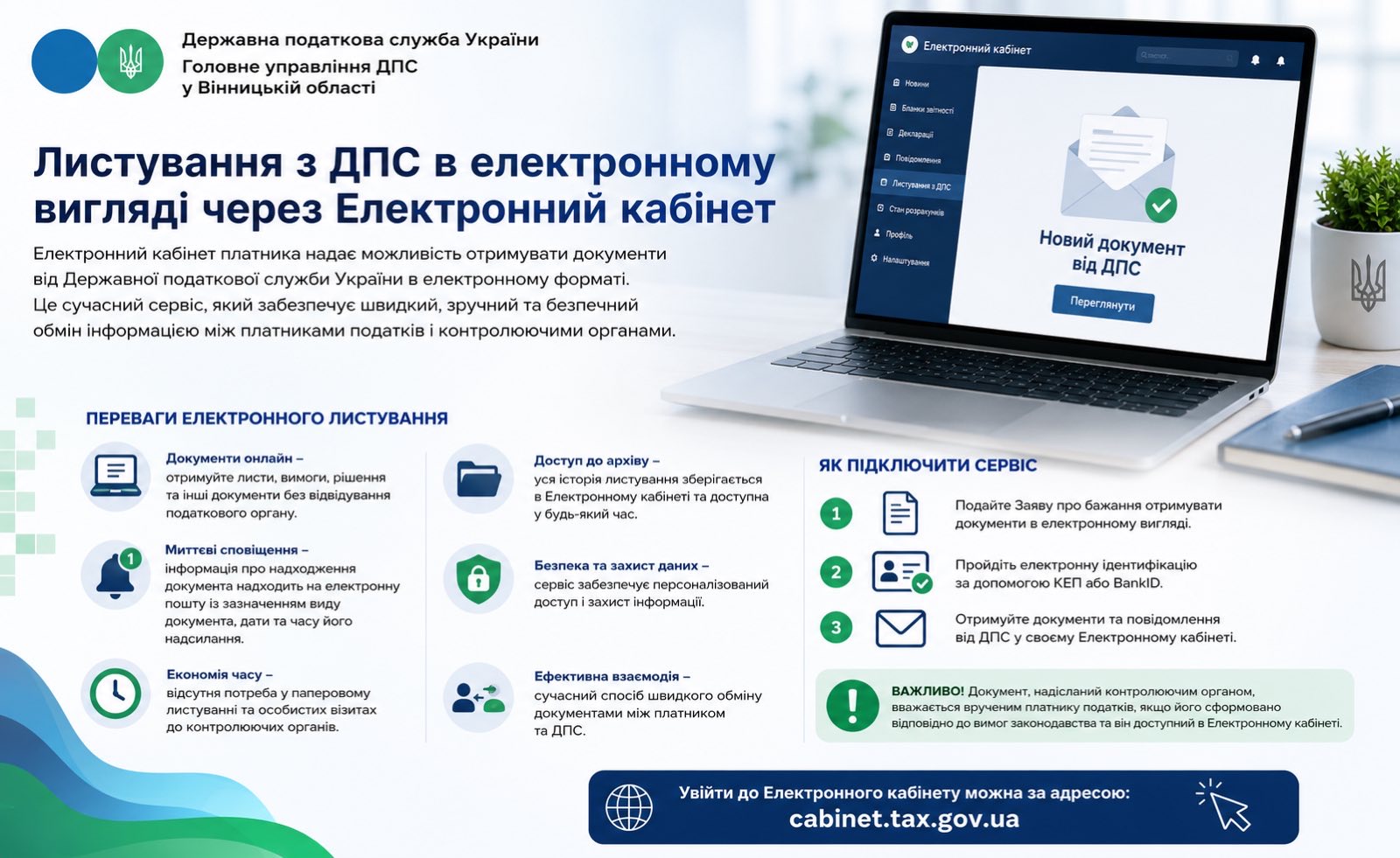 Листівка "Листування з ДПС через Електронний кабінет"