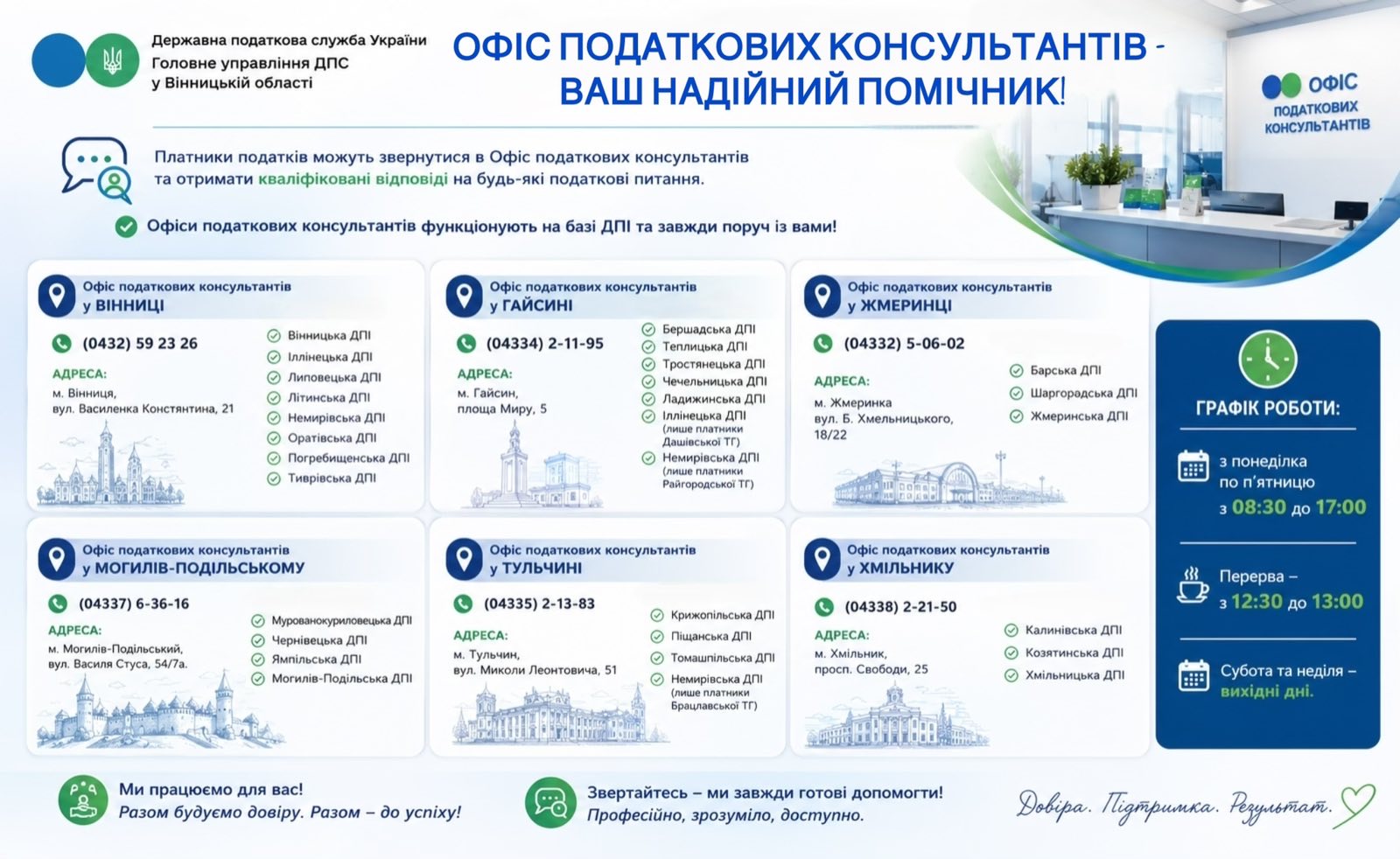 Листівка "Офіс податкових консультантів - ваш надійний помічник"