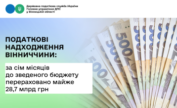 За сім місяців поточного року  Вінниччина перерахувала до зведеного бюджету майже 28,7 млрд грн податкових платежів 