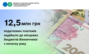 Понад 12 млн грн податків отримали місцеві бюджети Вінниччини
