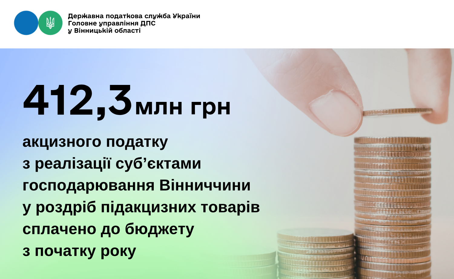 З початку року платники Вінниччини сплатили до бюджету понад 412 млн грн акцизного податку