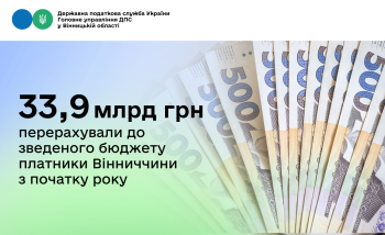 Упродовж  січня-серпня 2026 року Вінниччина перерахувала до зведеного бюджету майже 33,9 млрд грн податкових платежів 