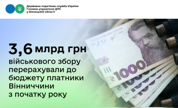 За січень-серпень 2026 року платники Вінниччини сплатили до бюджету майже 3,6 млрд грн військового збору
