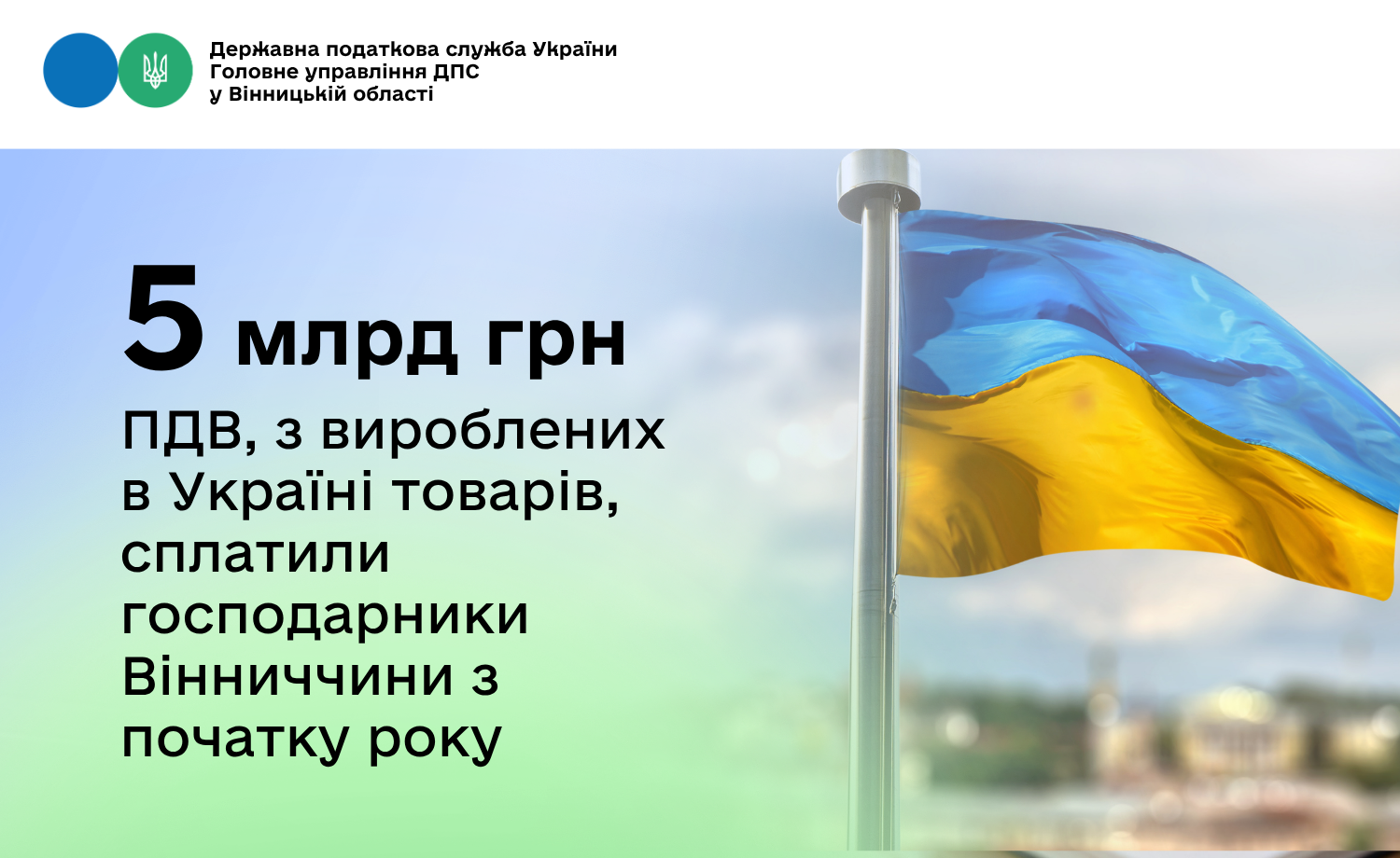 5 млрд грн ПДВ, з вироблених в Україні товарів, сплатили господарники Вінниччини до бюджету у січні-серпні 2026 року