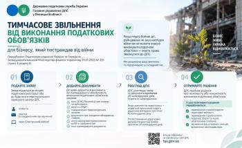 Про право на тимчасове звільнення від виконання податкових обов'язків