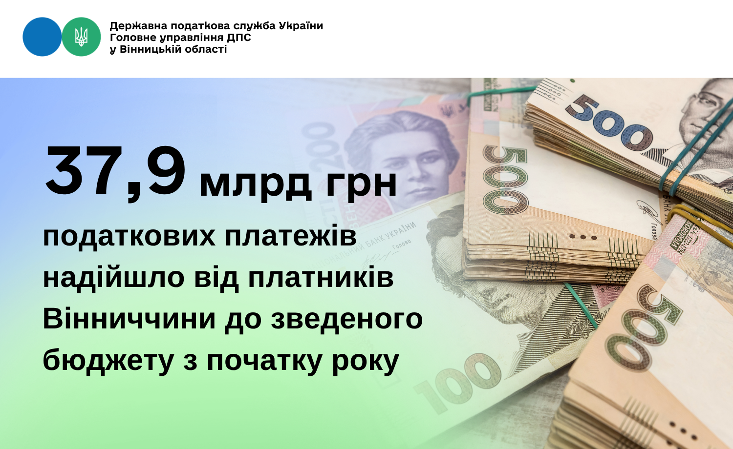 За січень-вересень платники Вінниччини сплатили до зведеного бюджету майже 38 млрд грн податкових платежів