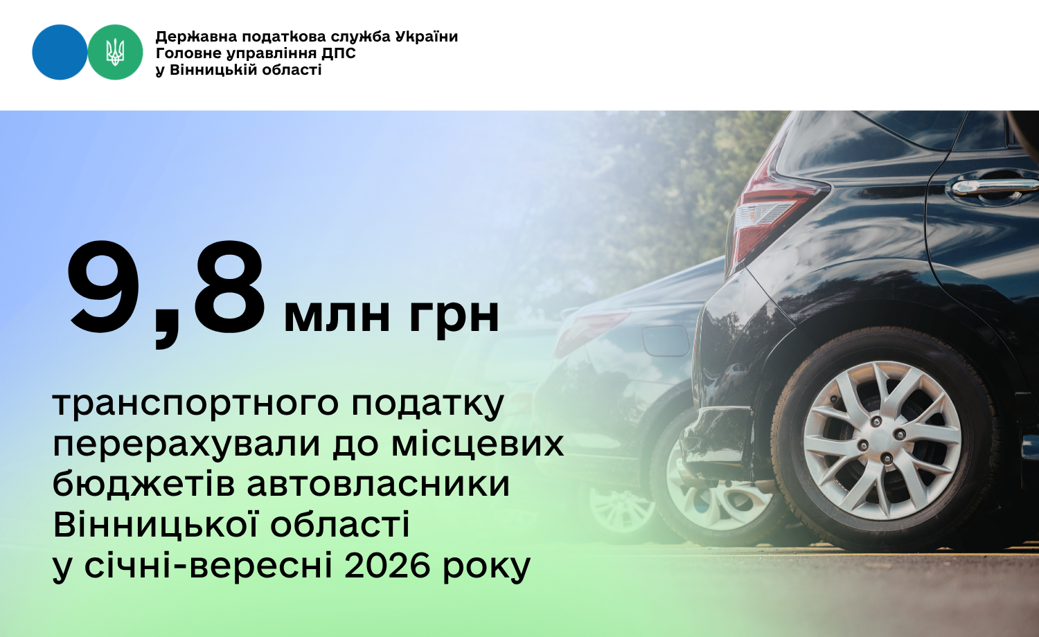 9,8 млн грн транспортного податку перерахували до місцевих бюджетів автовласники Вінницької області у січні-вересні 2026 року