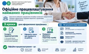 Офіційне працевлаштування в 3 кроки