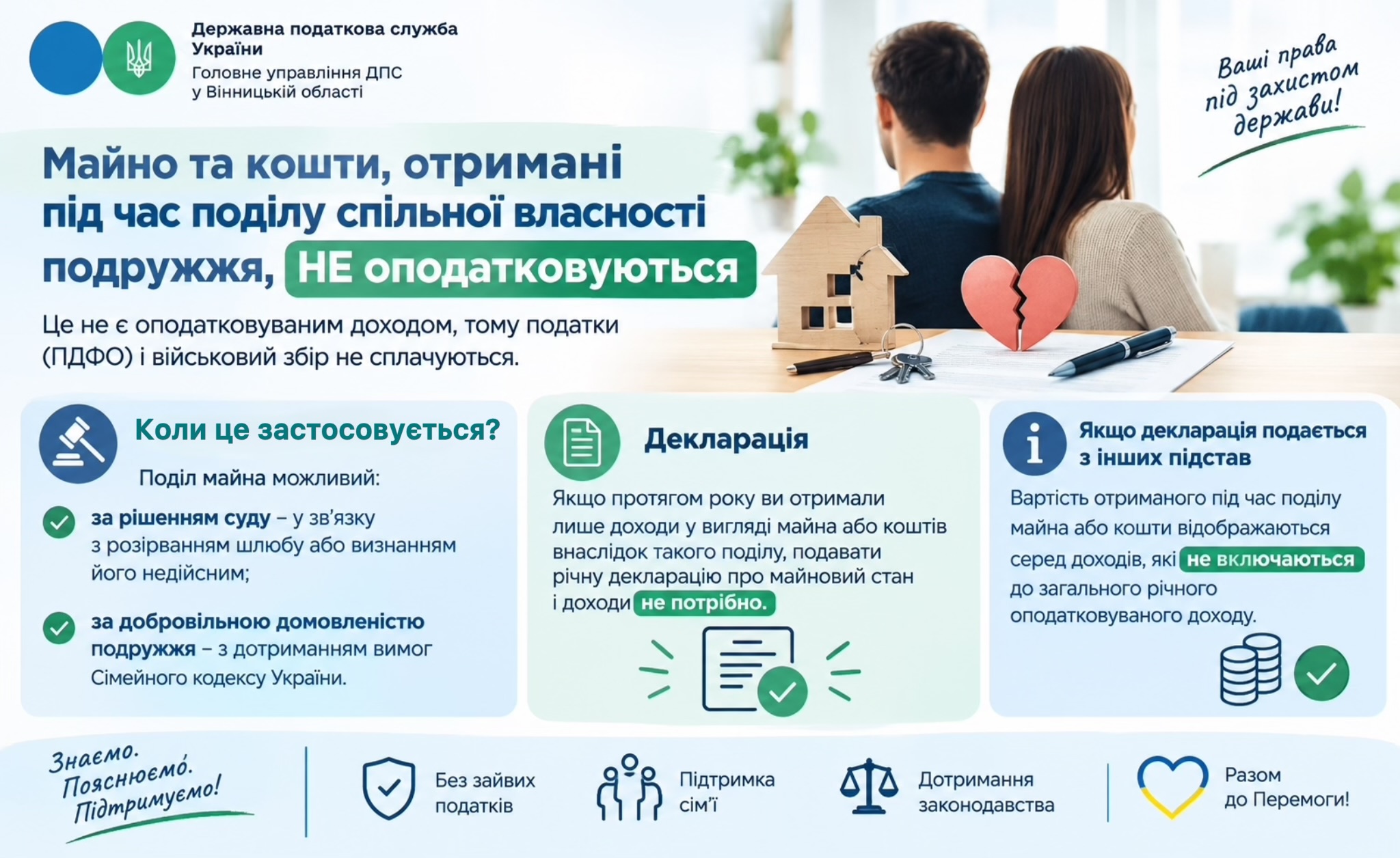 Про ПДФО при поділі майна подружжям