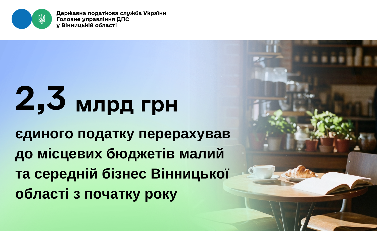 2,3 млрд грн єдиного податку перерахував до місцевих бюджетів малий та середній бізнес Вінницької області з початку року