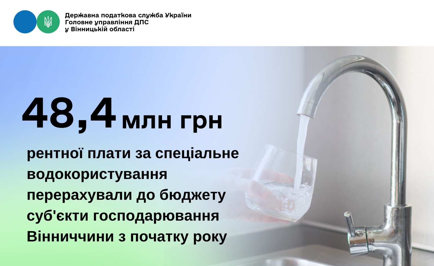 48,4 млн грн рентної плати за спеціальне водокористування перерахували до бюджету суб'єкти господарювання Вінниччини з початку року