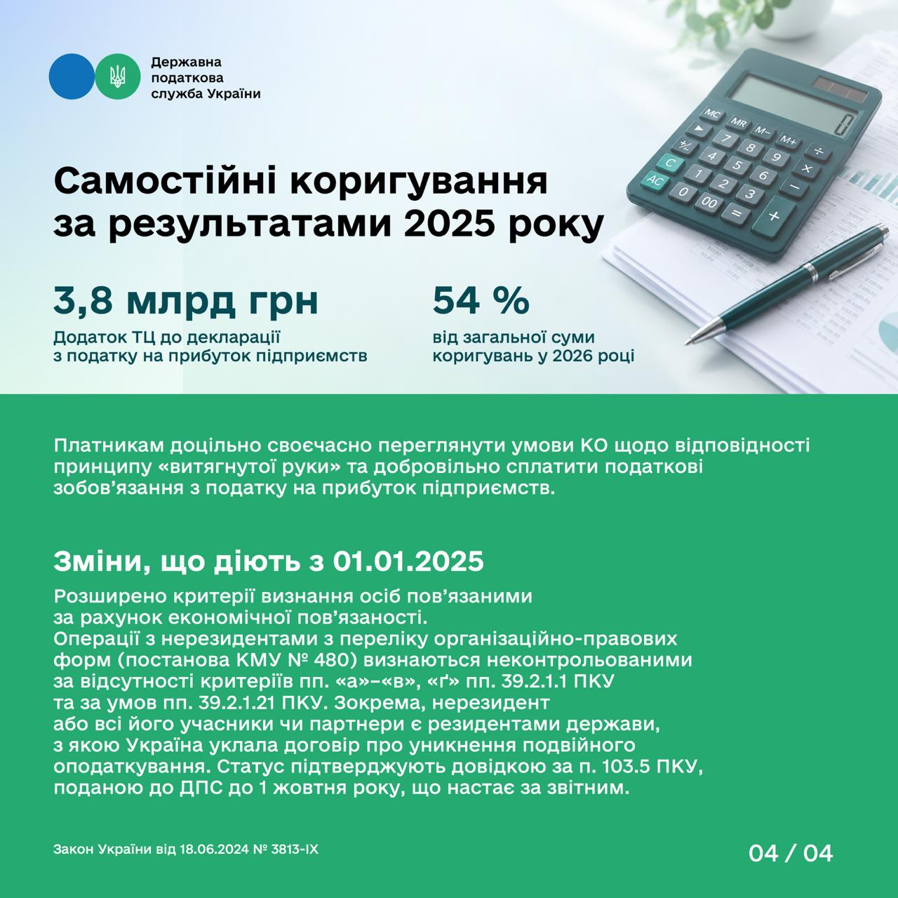 Обсяг контрольованих операцій в Україні зріс на 12 % – до 3,7 трлн грн. Фото № 3/2